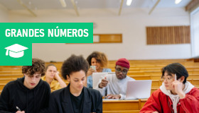 Estudantes nacionais e internacionais no ensino superior português